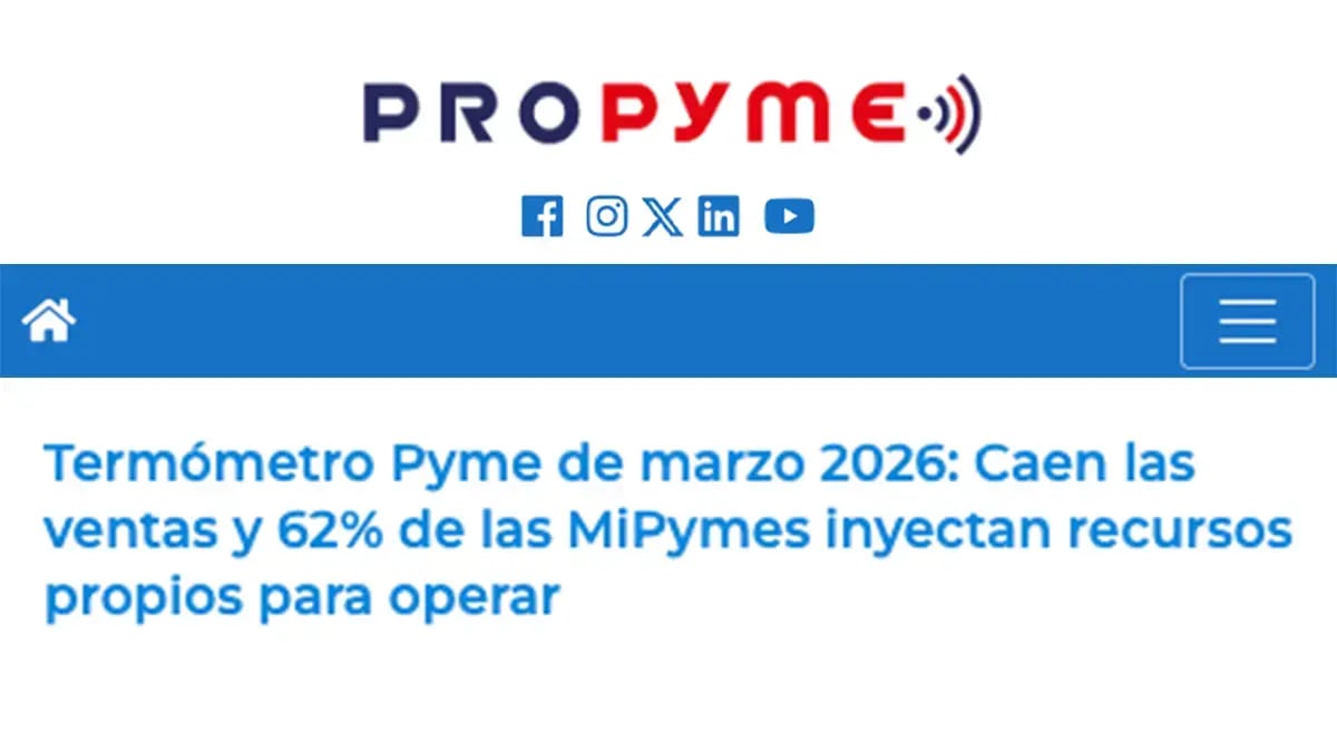 Encabezado del sitio PROPYME informando los resultados del Termómetro Pyme de marzo 2026: 