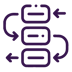 Reorganización Simplificada
