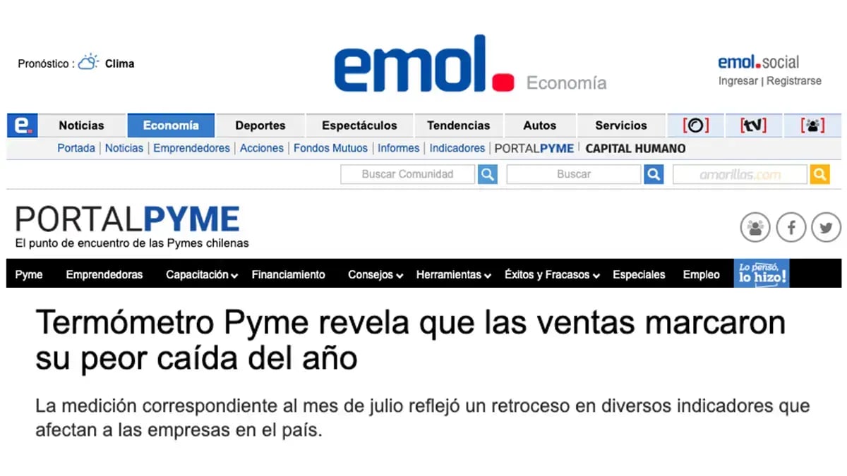 Titular de Emol Economía (Portal Pyme): el Termómetro Pyme revela la peor caída de ventas del año